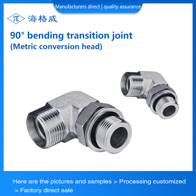 External thread to external thread -- HGW